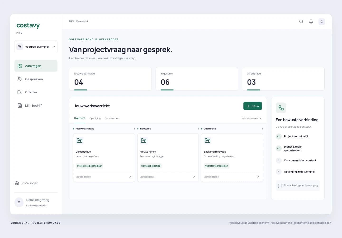 Costavy: vereenvoudigd voorbeeldscherm met fictieve gegevens